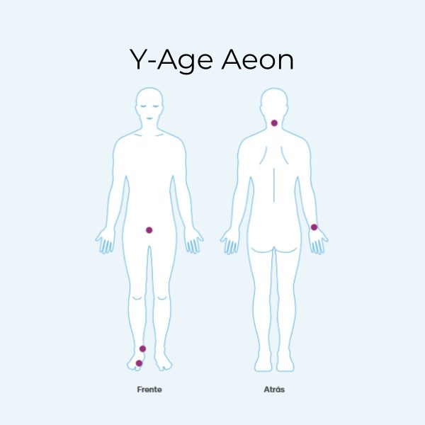 cómo usar parche de fototerapia Aeon