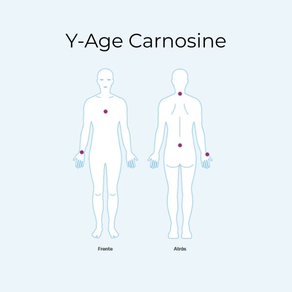 cómo usar parche de fototerapia carnosine