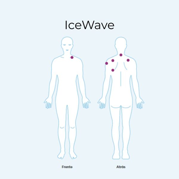 cómo usar parche de fototerapia Ivewave